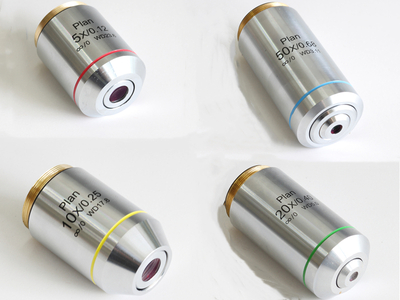 长距平场消色差金相物镜