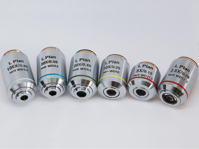 金相显微镜物镜